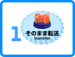 1.そのまま転送 transfer
